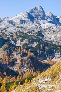 Scenic view of snowcapped mountains against clear sky