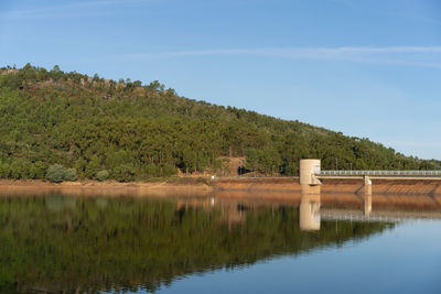 Scenic view of lake by trees against sky