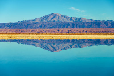 Scenic view of lake against blue sky