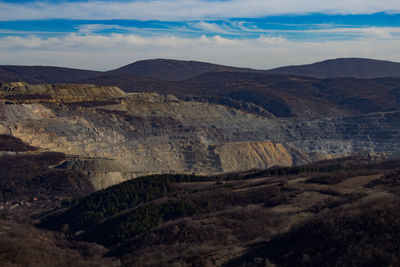 Scenic view of landscape and mountains against sky