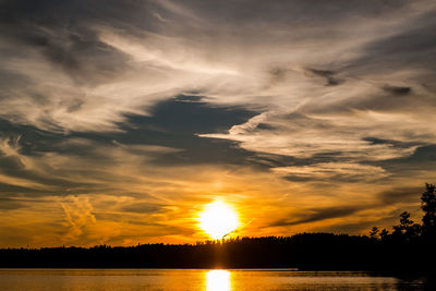 Scenic view of lake by against sky during sunset