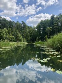 Scenic view of lake against sky