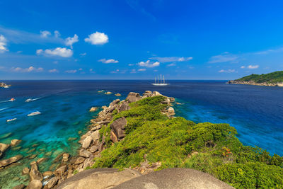 Scenic view of sea against sky