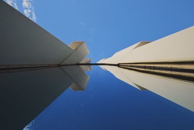 Low angle view of water against clear blue sky