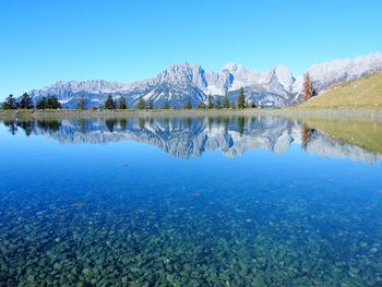 Scenic view of lake against blue sky