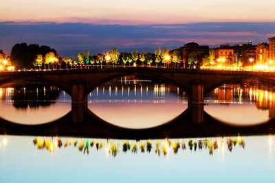 Bridge over river at dusk