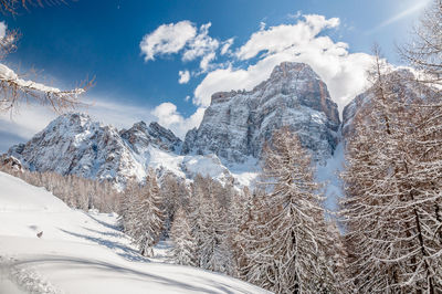 Scenic view of snow covered mountains against sky