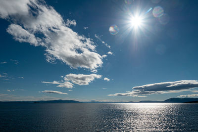 Scenic view of sea against sky on sunny day