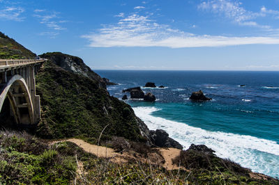 Scenic view of sea against blue sky