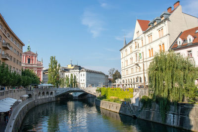 Bridge over river amidst buildings in city