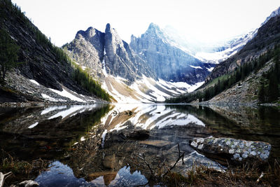 Scenic view of lake by snowcapped mountains against sky