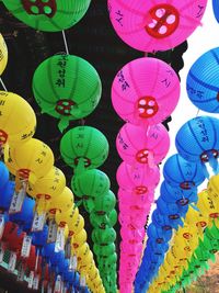 Full frame shot of colorful lanterns