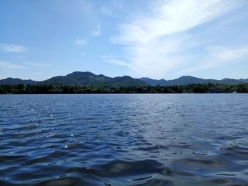 Scenic view of lake against sky