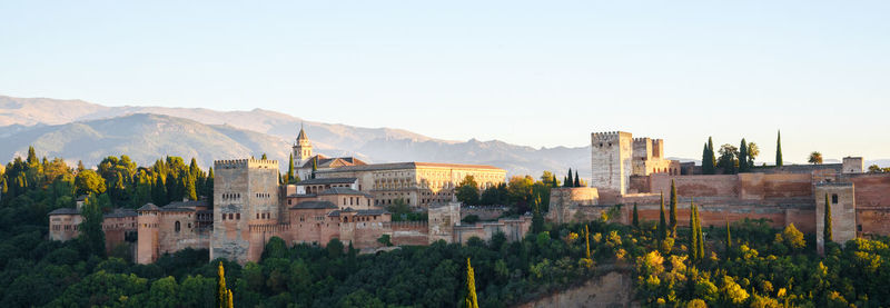 Panoramic view of buildings in city against clear sky