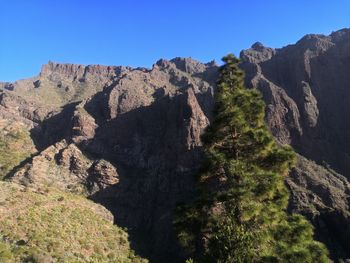 Scenic view of mountains against clear blue sky