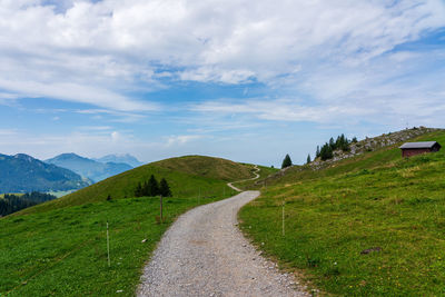 Panoramic view of swiss mountains and lake lucerne.