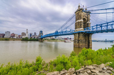 Bridge over river with city in background