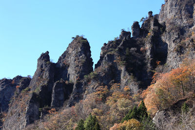 Low angle view of rocks against clear blue sky