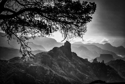 Scenic view of mountains against sky during winter