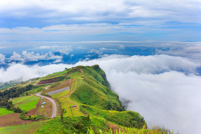 Scenic view of landscape against sky