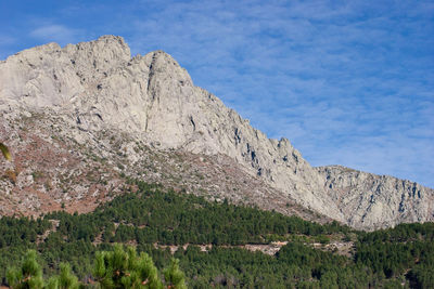 Scenic view of rocky mountains against sky