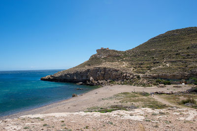 Scenic view of sea against clear blue sky