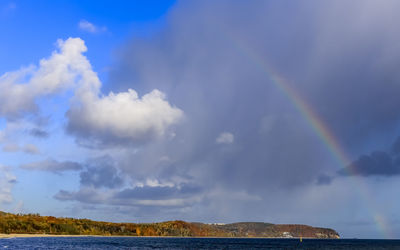 Panoramic view of sea against sky