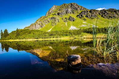 Scenic view of lake by mountain against sky