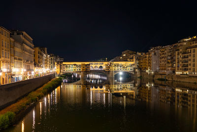 Illuminated buildings by river against sky in city at night