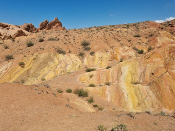 Scenic view of desert against clear sky