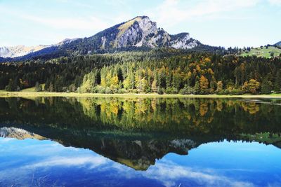 Scenic view of lake and mountains against sky