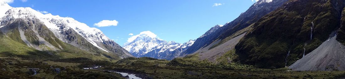 Panoramic view of snowcapped mountains against sky