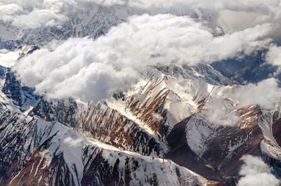 Panoramic view of snowcapped mountains against sky