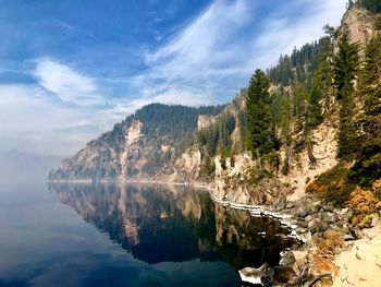 Scenic view of lake by trees against sky