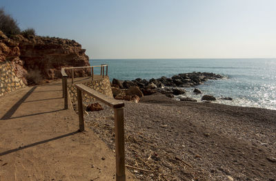 Scenic view of sea against clear sky