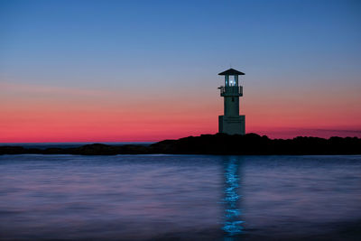 Lighthouse at sunset