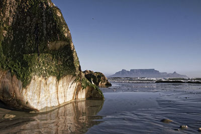 Scenic view of sea against clear sky