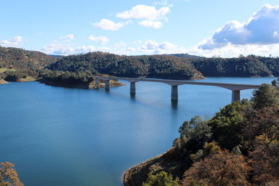 Bridge over river against sky