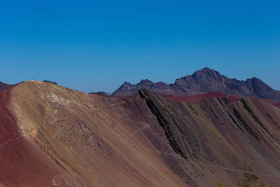 Scenic view of desert against clear blue sky