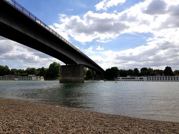 Bridge over river against sky