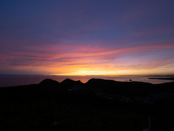Scenic view of silhouette mountains against sky during sunset