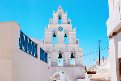 Low angle view of church