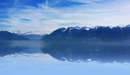 Scenic view of lake and mountains against sky