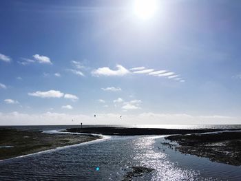 Scenic view of sea against sky on sunny day