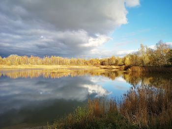 Scenic view of lake against sky