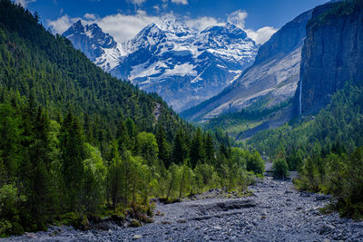 Scenic view of snowcapped mountains with lake against sky