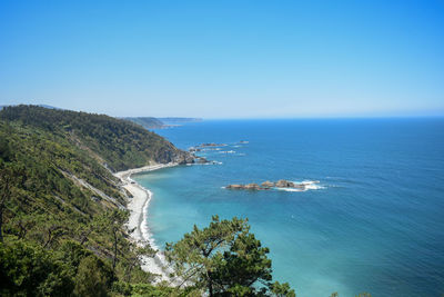 Scenic view of sea against clear blue sky