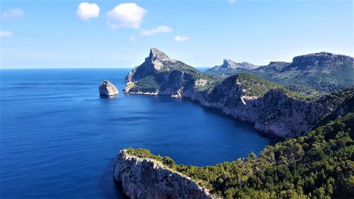 Scenic view of sea against blue sky