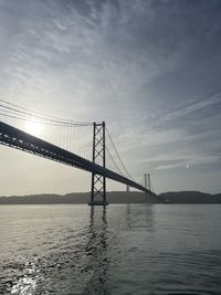 Suspension bridge over river against cloudy sky