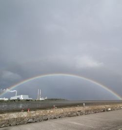 Scenic view of rainbow against sky